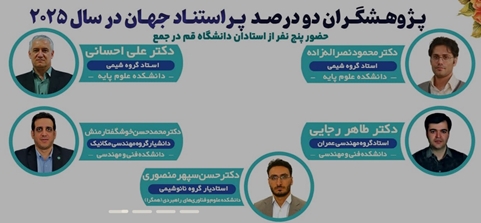 پژوهشگران دودرصد پراستناد جهان در سال 2025